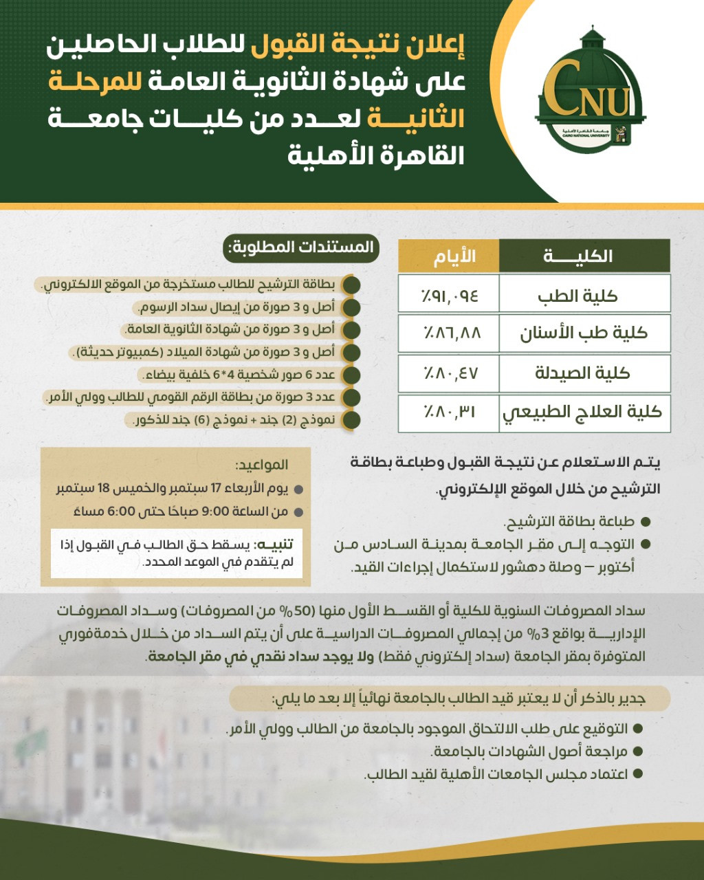 جامعة القاهرة الأهلية