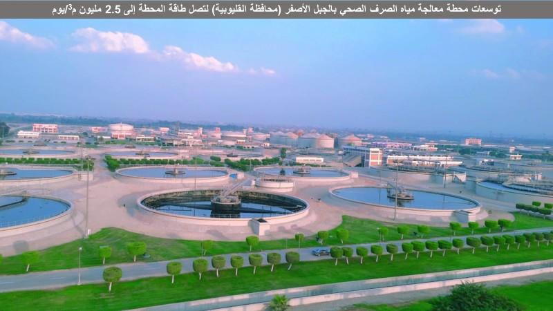 وزارة الإسكان