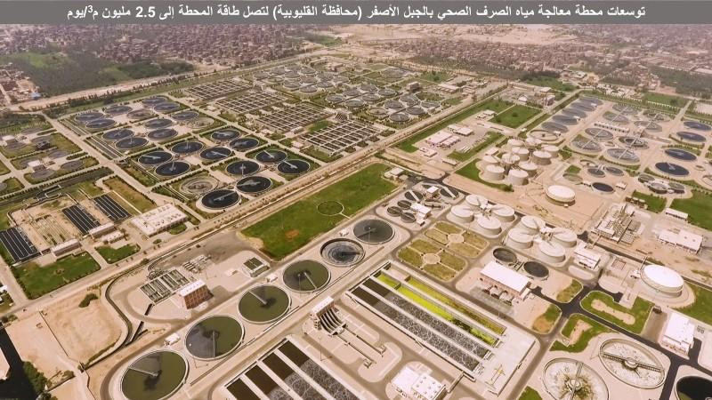 وزارة الإسكان