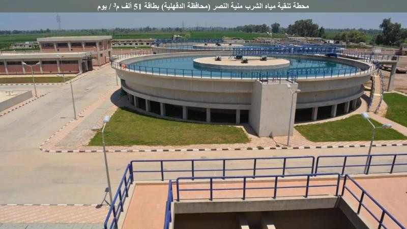 وزارة الإسكان