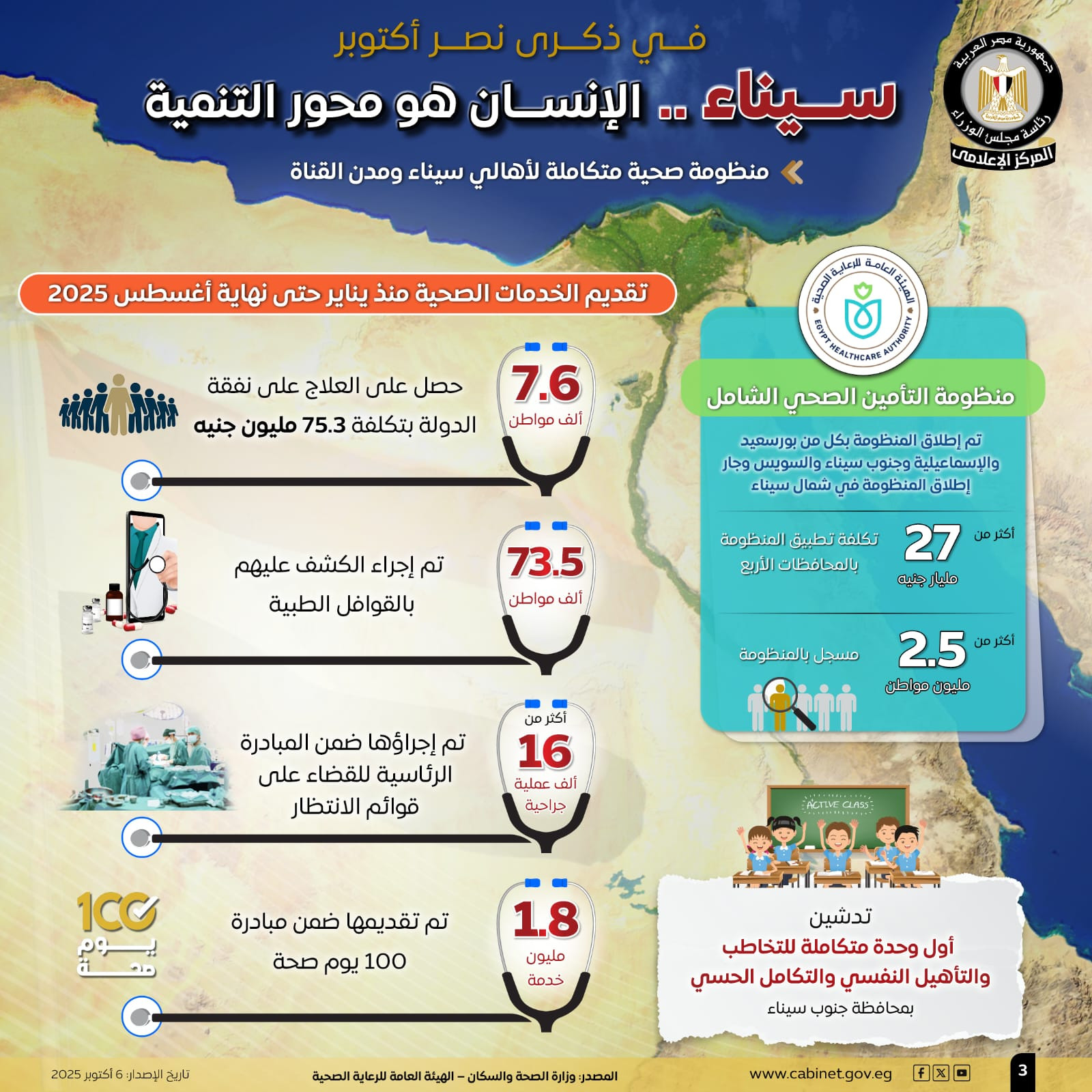 ذكرى نصر أكتوبر