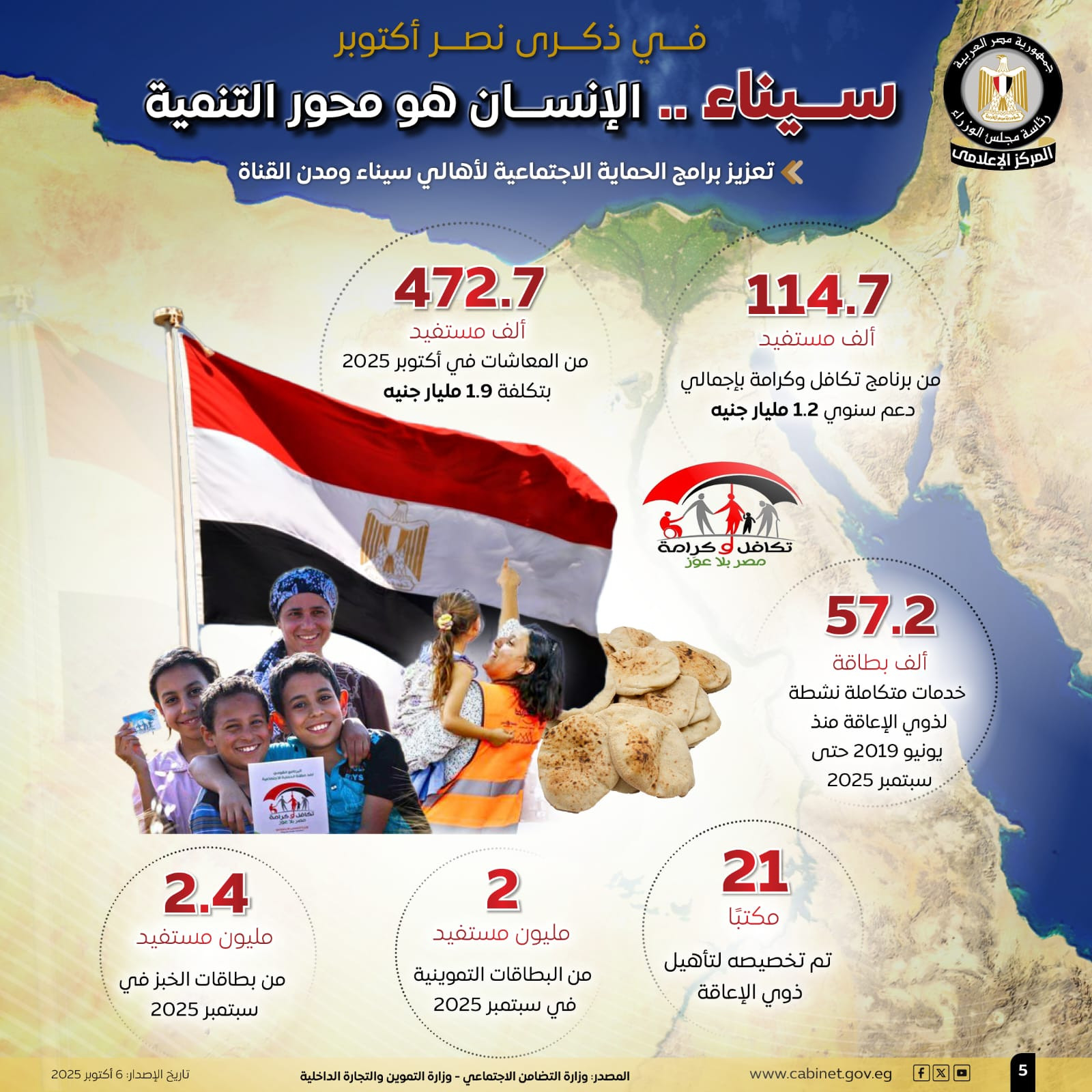 ذكرى نصر أكتوبر