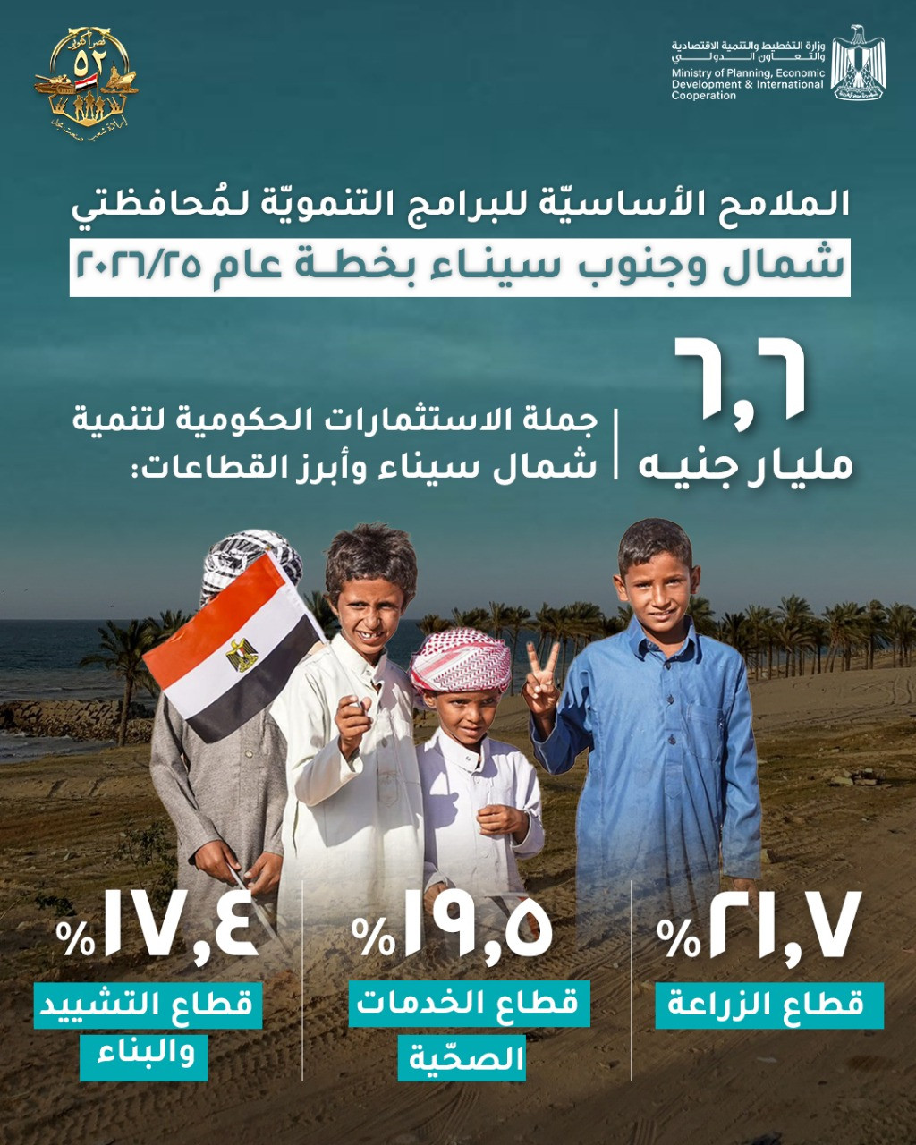 رانيا المشاط