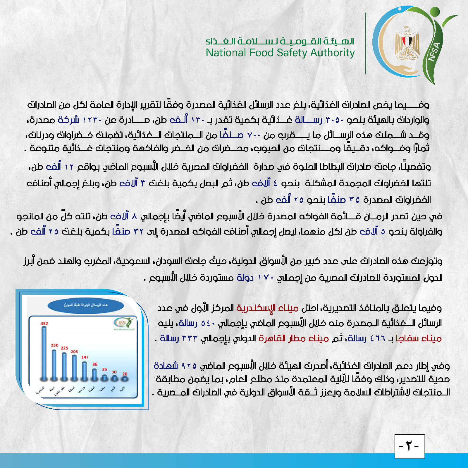 سلامة الغذاء