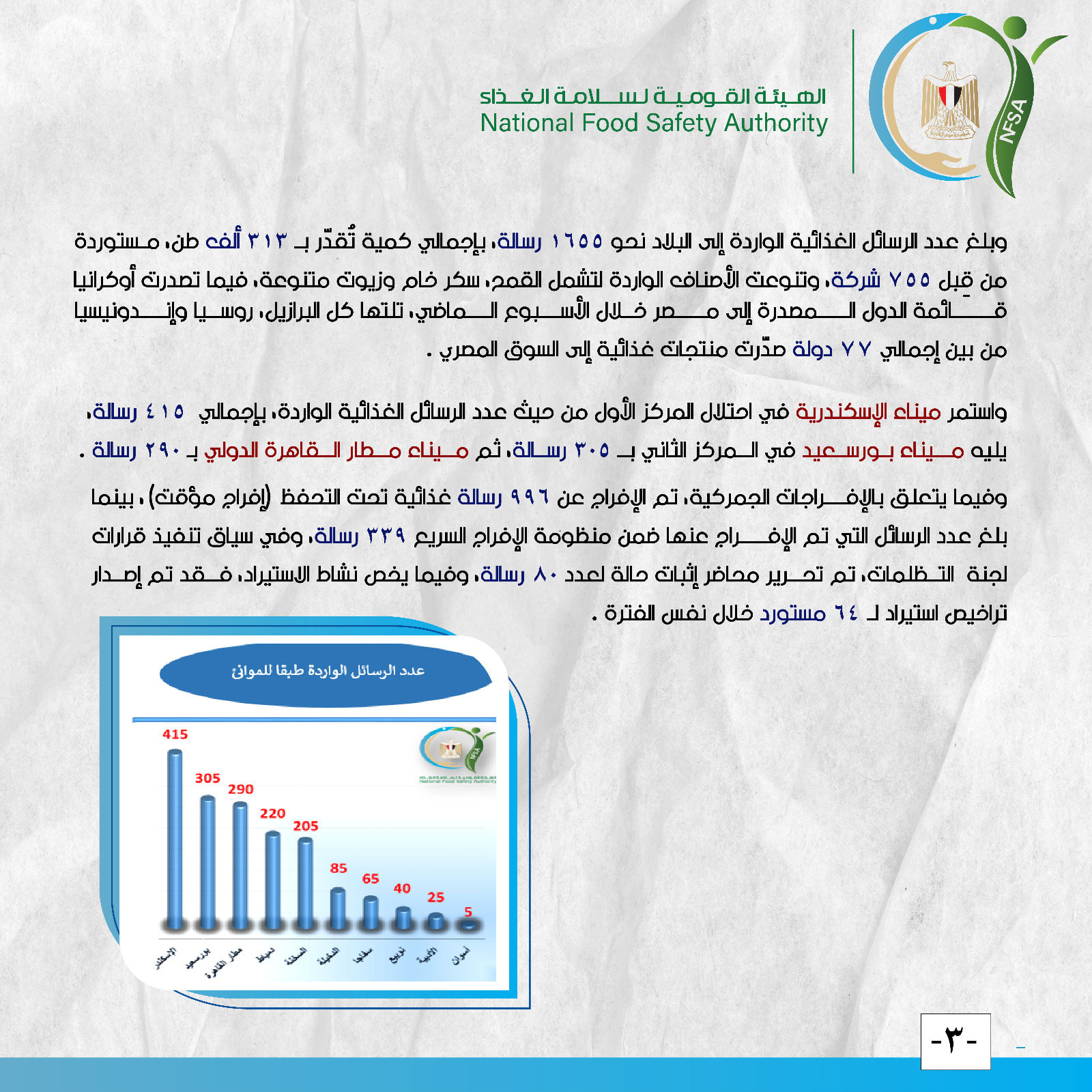 سلامة الغذاء
