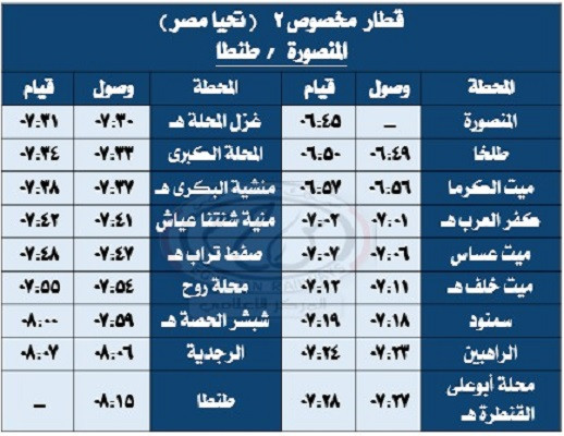 السكة  الحديد