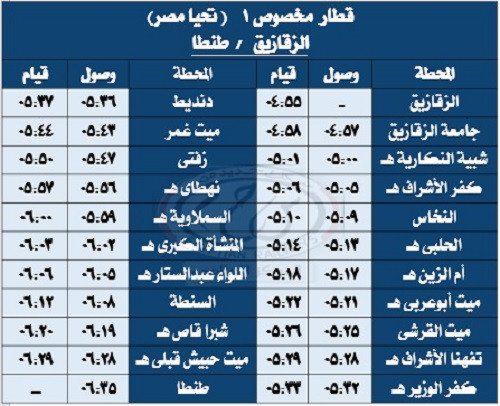 السكة  الحديد