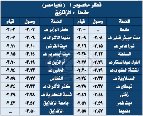 السكة  الحديد