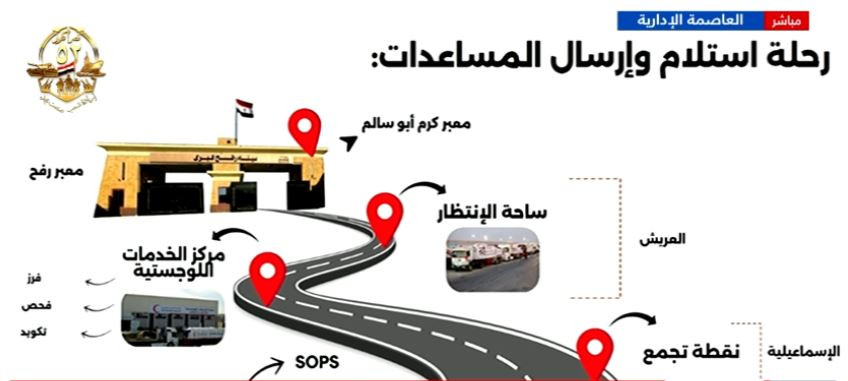 وزيرة التضامن