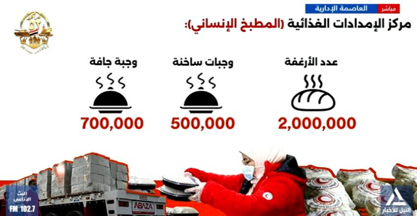 وزيرة التضامن