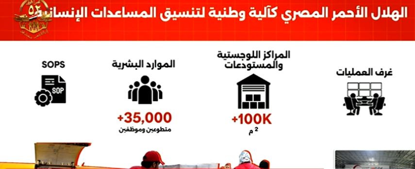 وزيرة التضامن