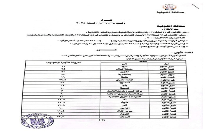 محافظ المنوفية: تعديل أسعار تعريفة الركوب لسيارات الأجرة والتاكسي