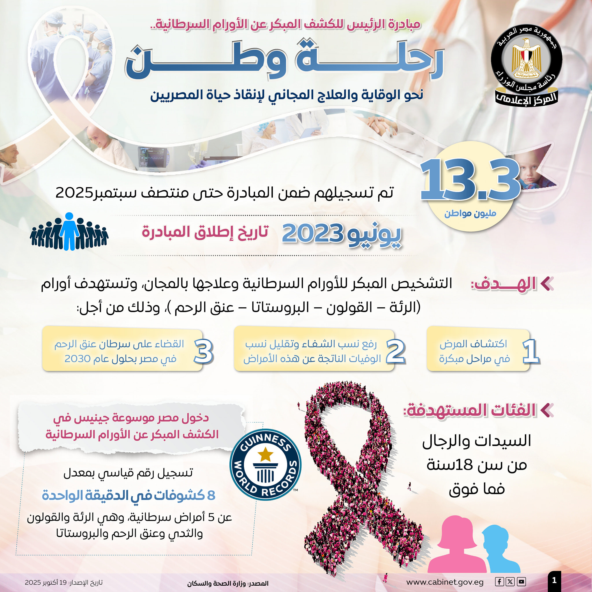 مبادرة الكشف المبكر عن الأورام السرطانية