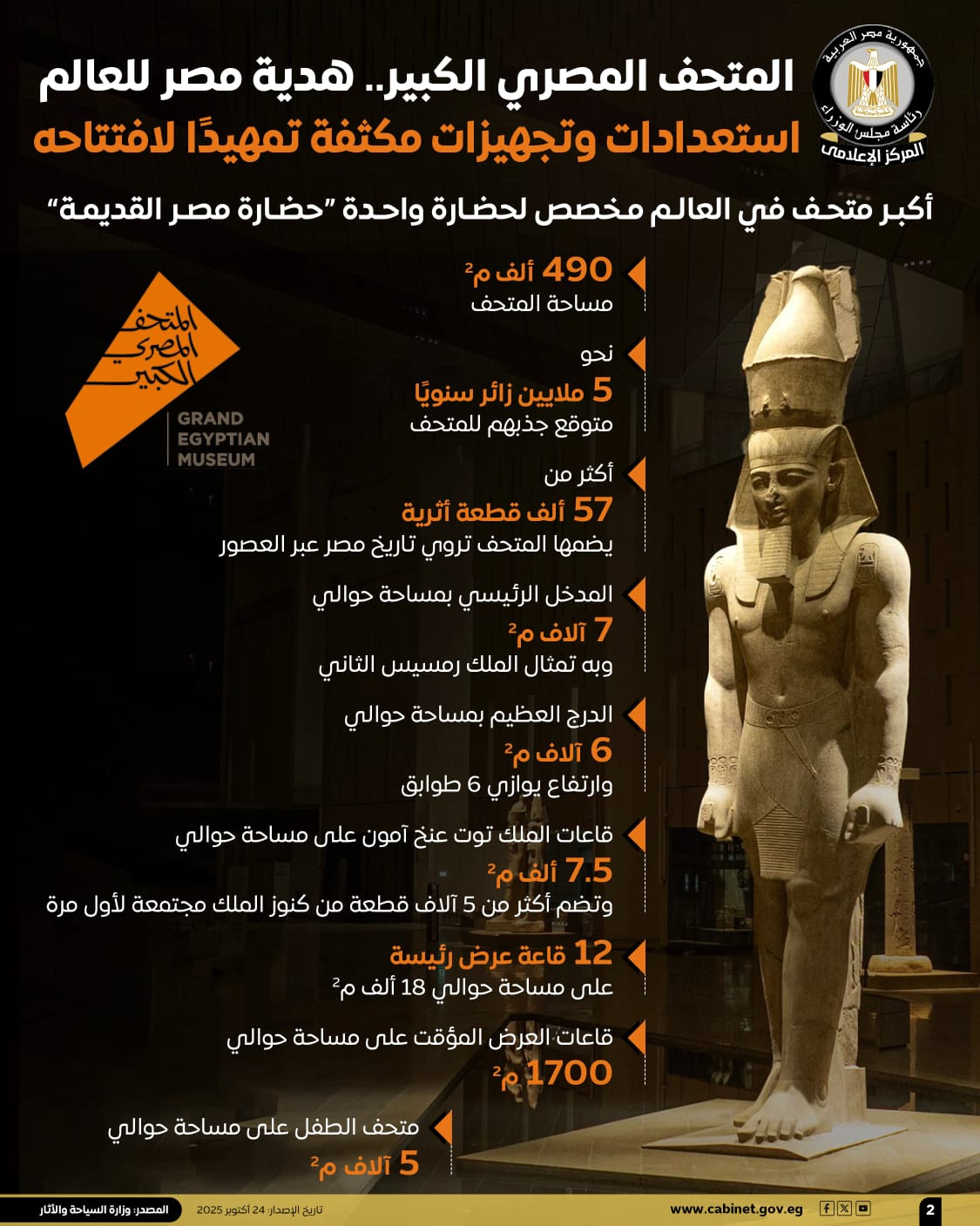 المتحف الكبير