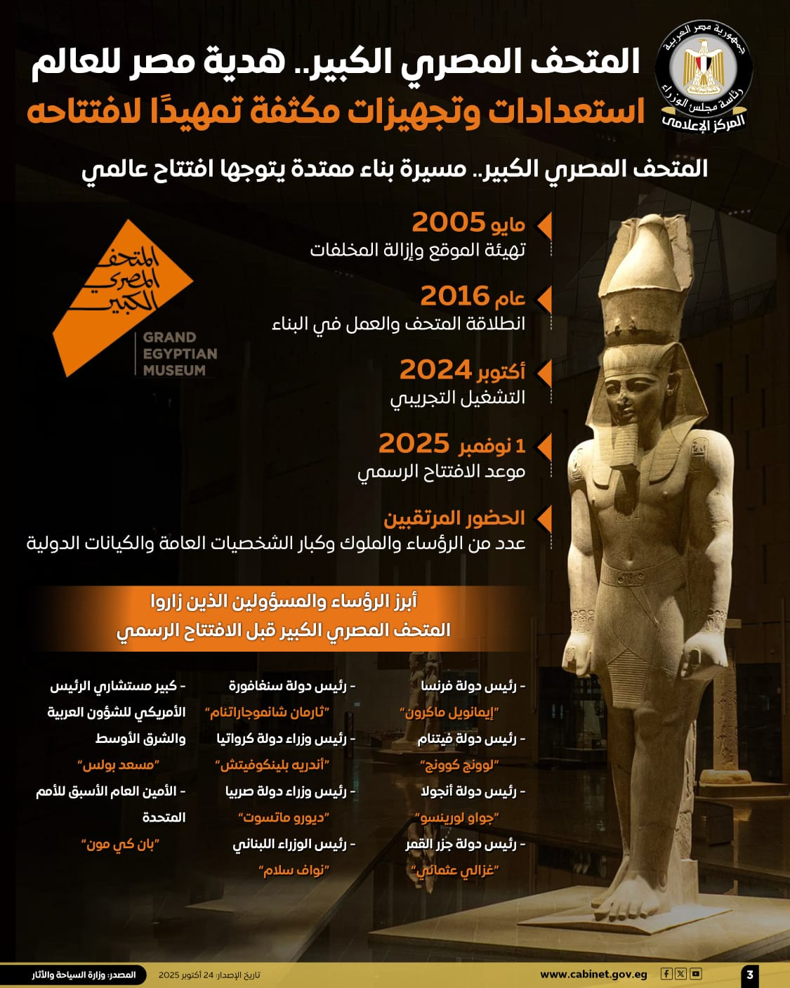 المتحف الكبير