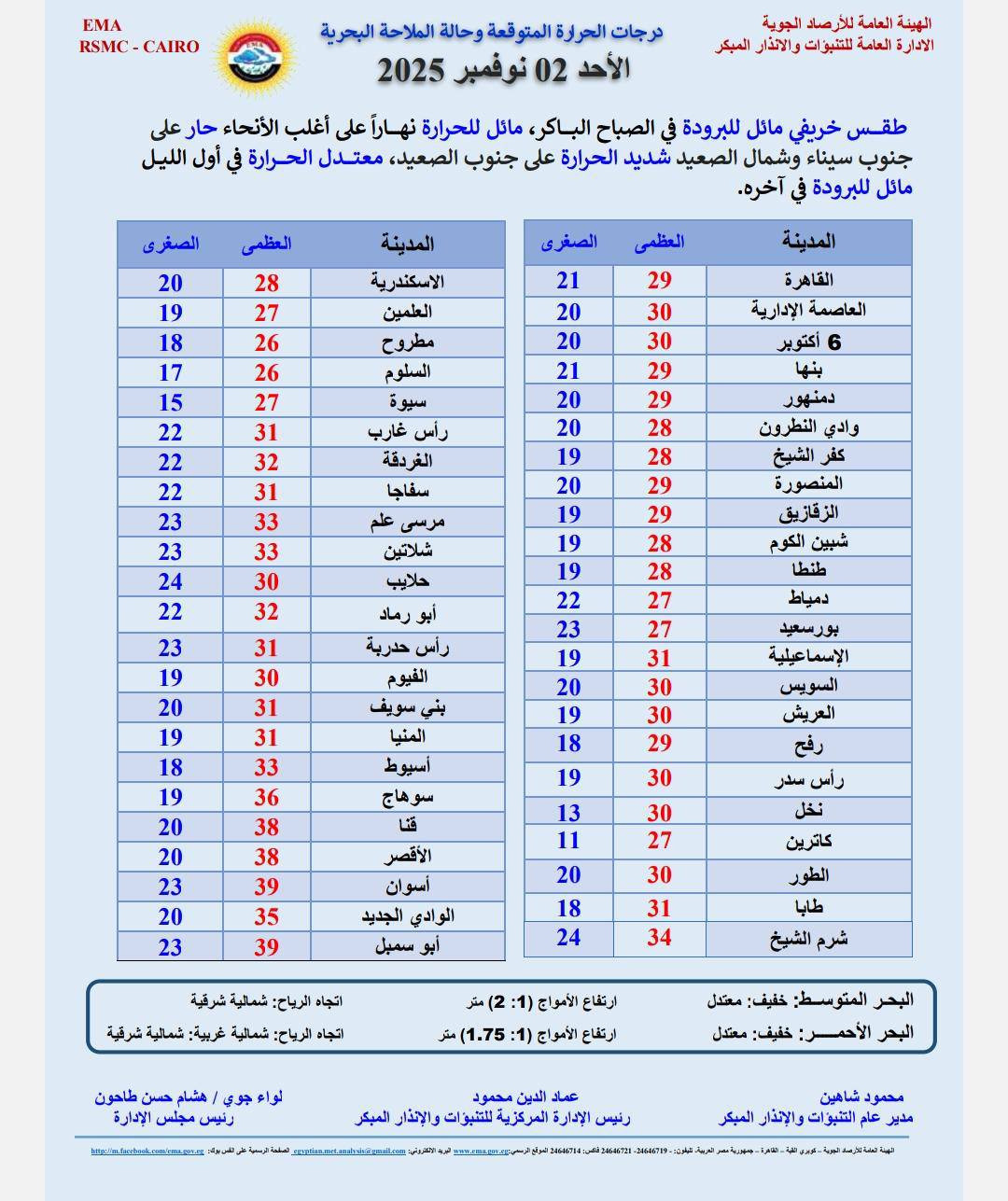 ارصاد
