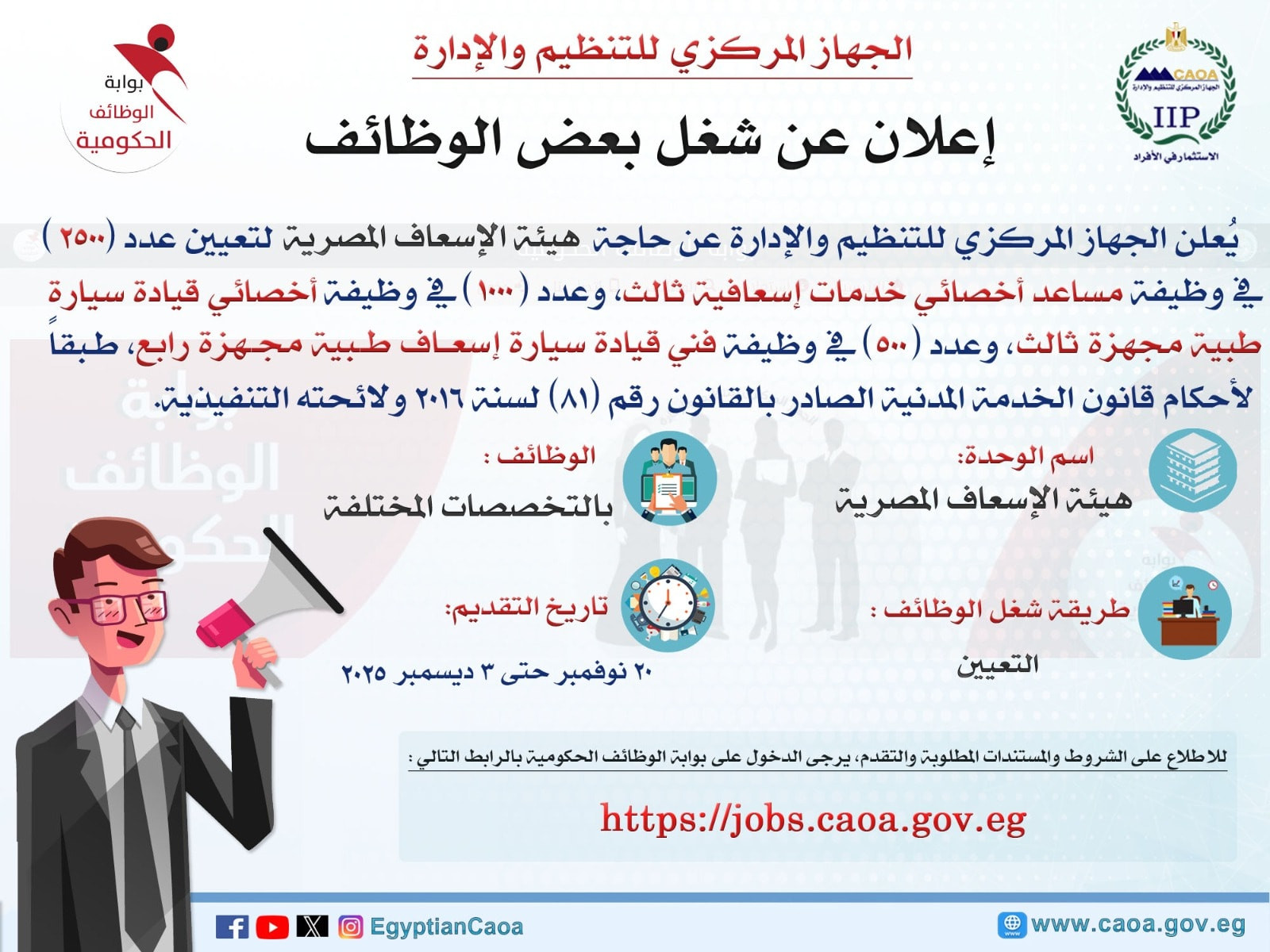 التنظيم والادارة