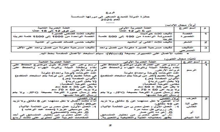 محافظة أسيوط