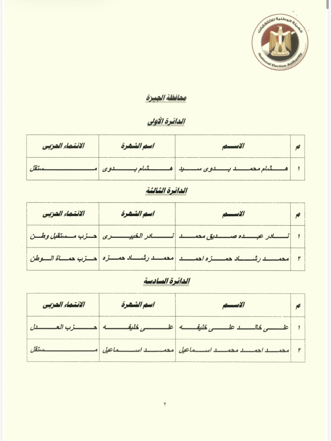 انتخابات النواب