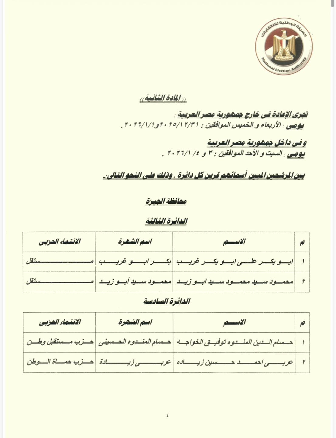 انتخابات النواب