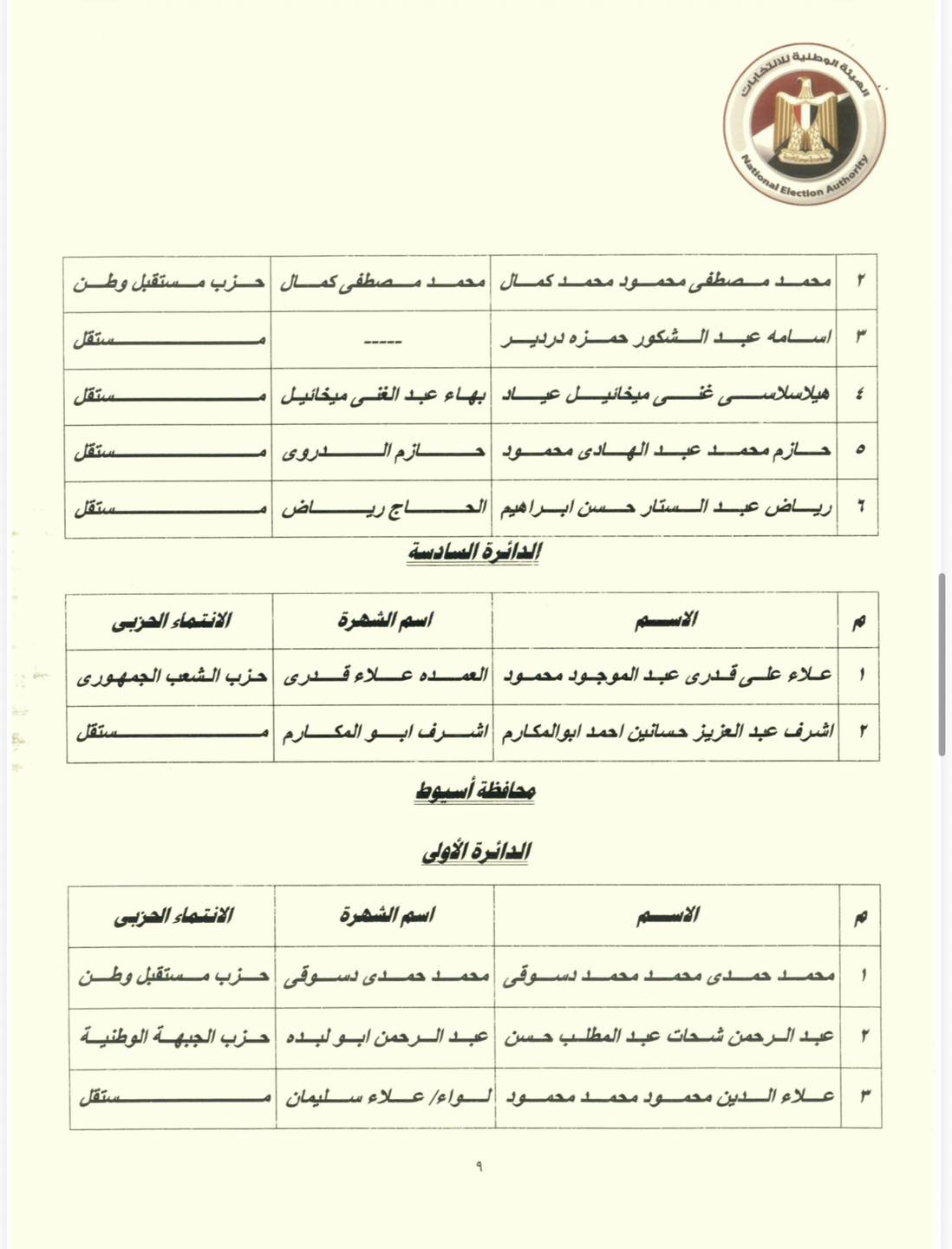 انتخابات النواب