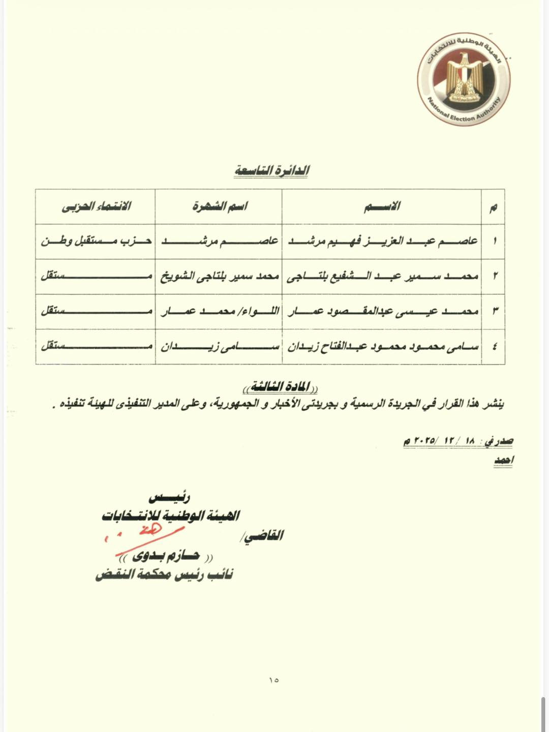 انتخابات النواب