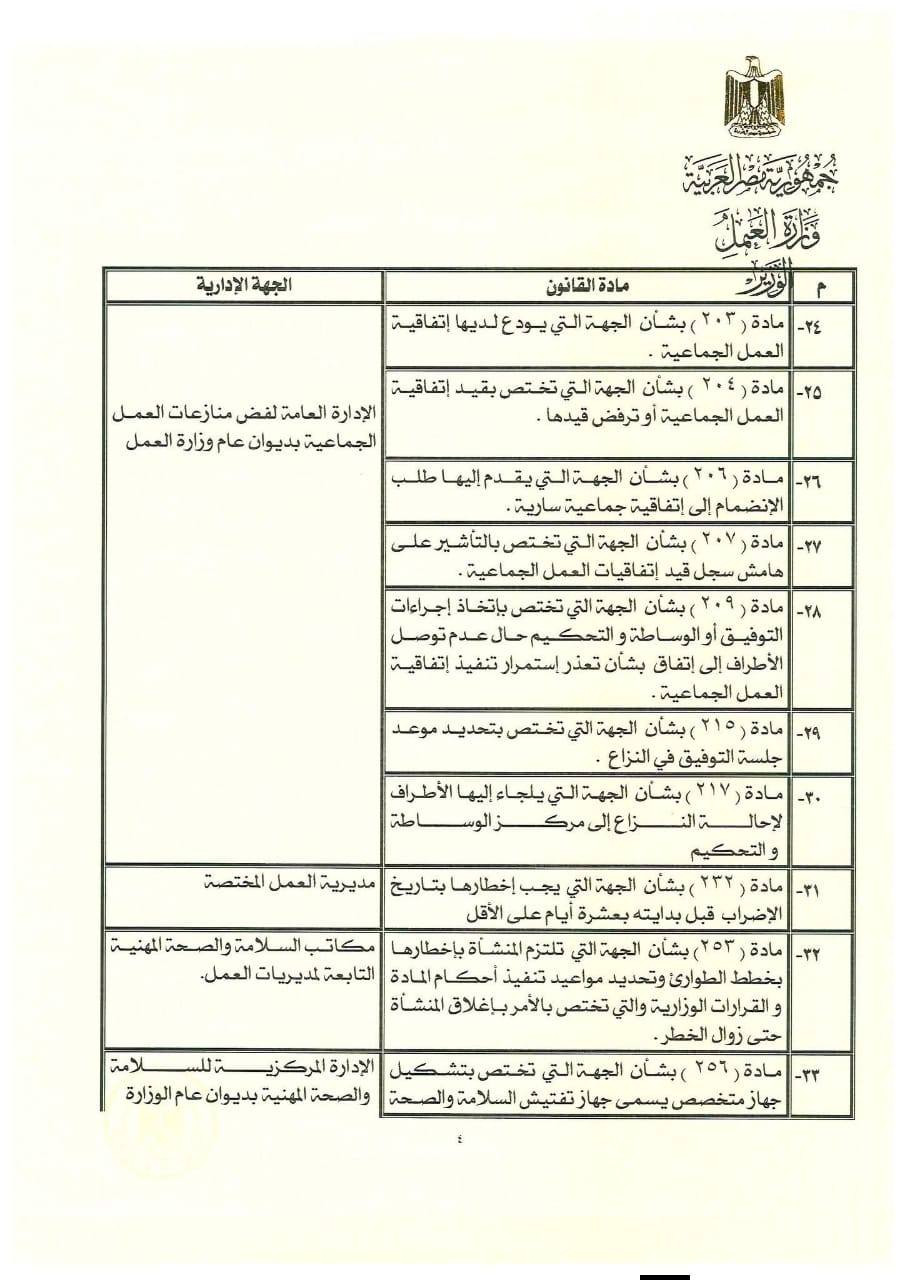 صور وزارة العمل