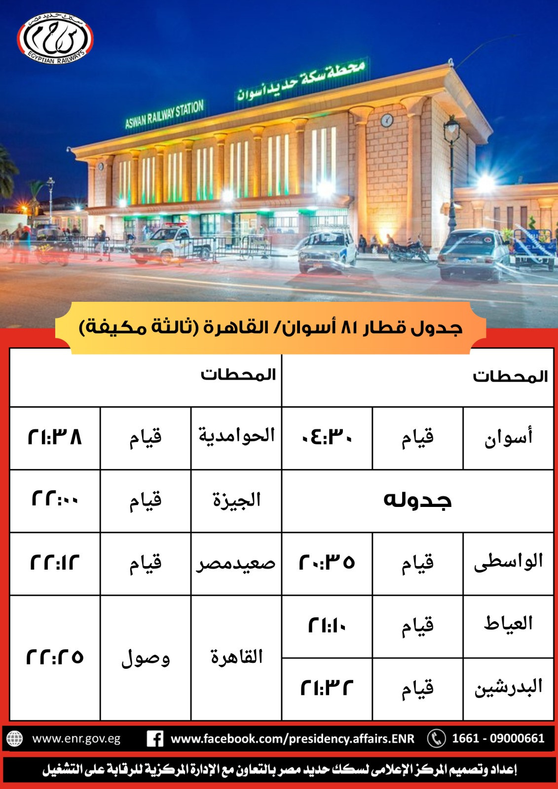 السكة الحديد