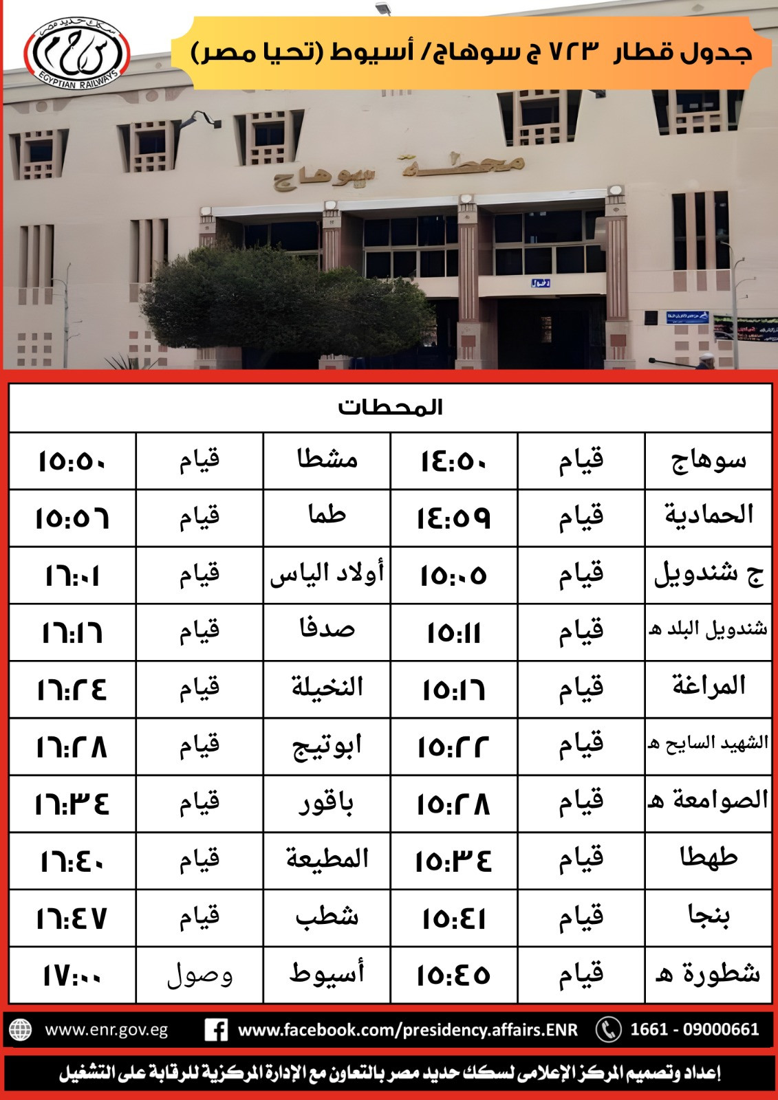 السكة الحديد