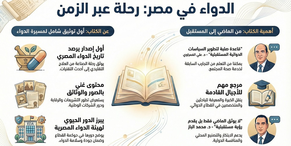 دواء