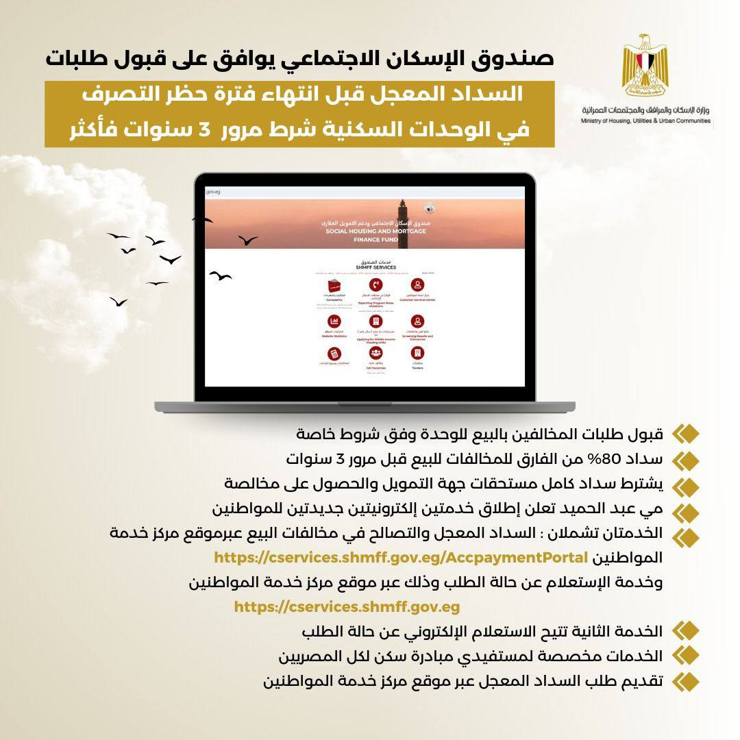 الإسكان الاجتماعي