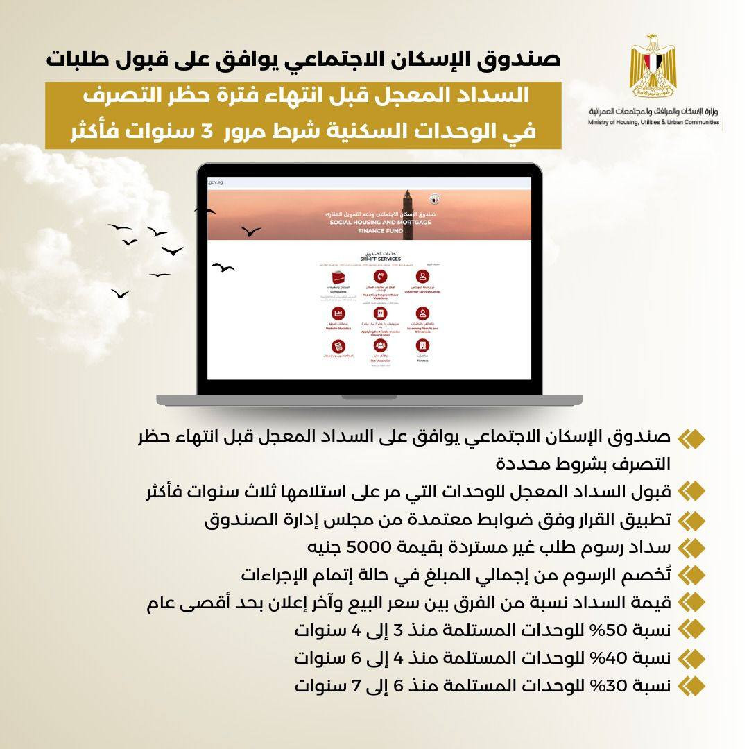 الإسكان الاجتماعي