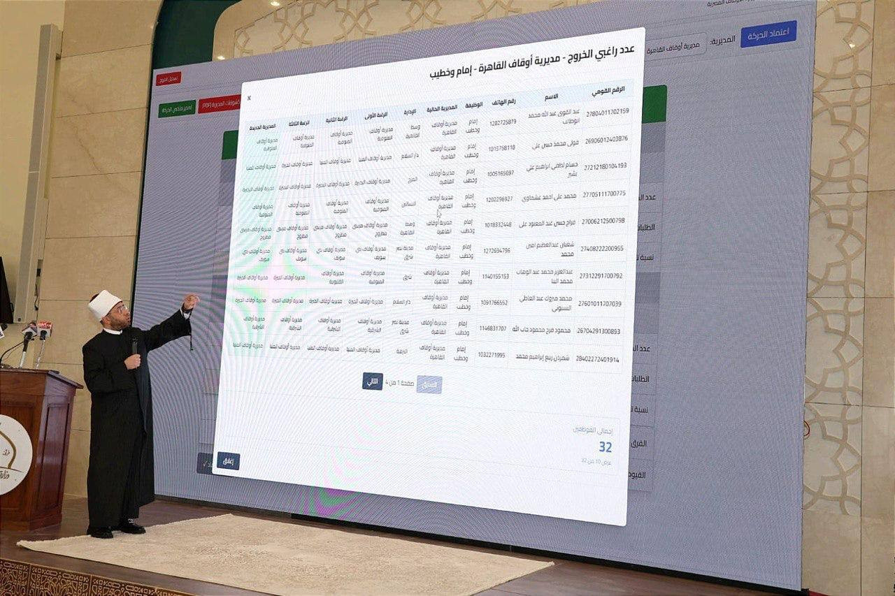 وزير الأوقاف