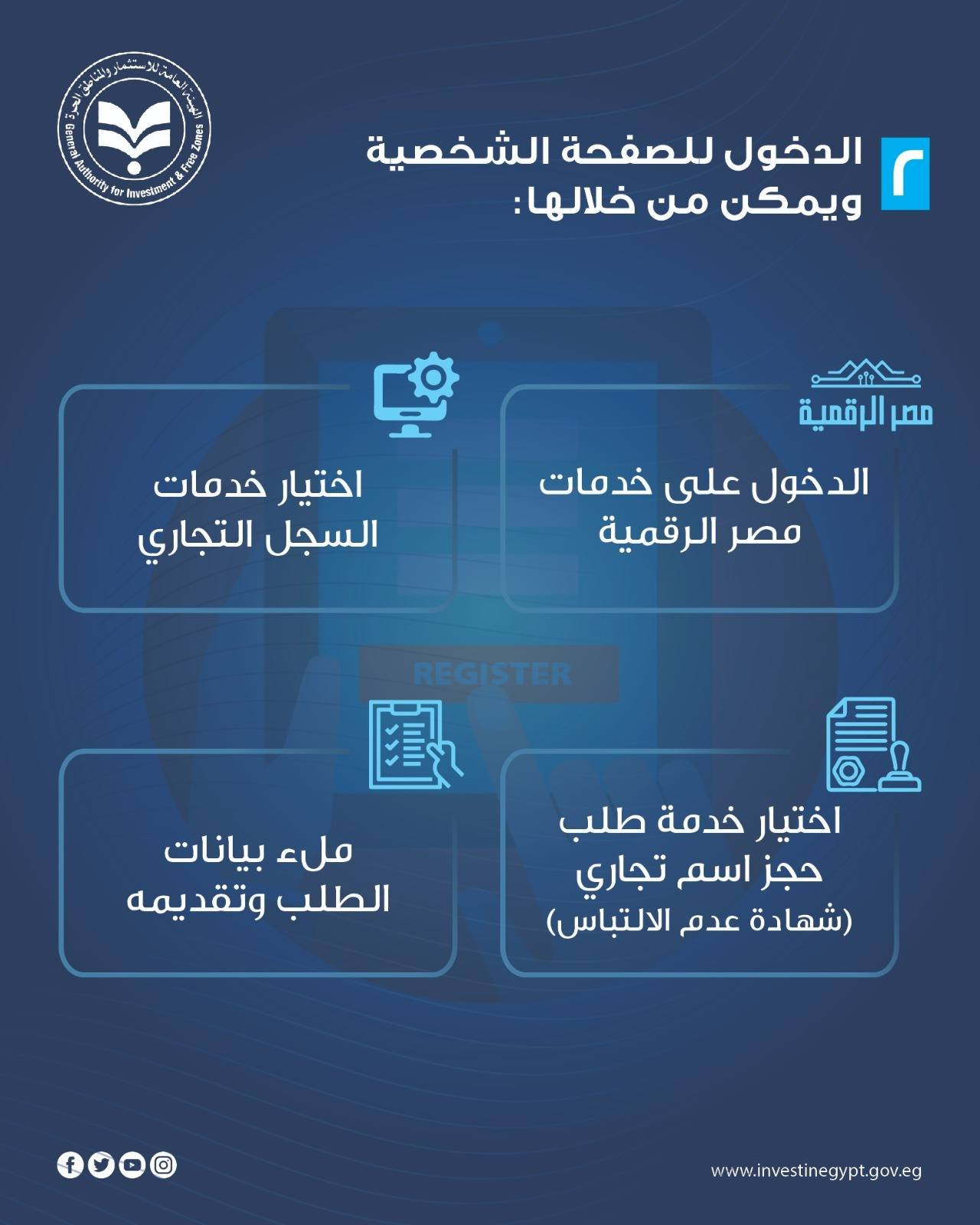 منظومة الشهادات الرقمية