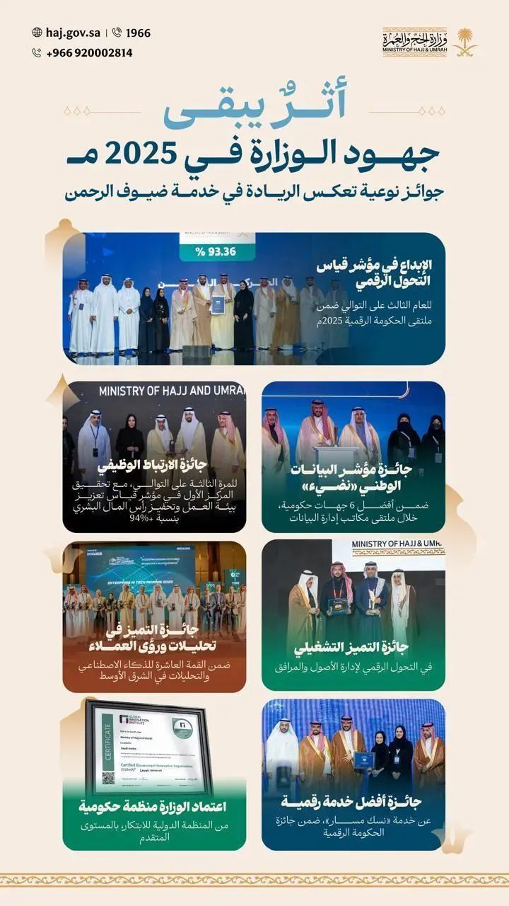 الحج والعمرة