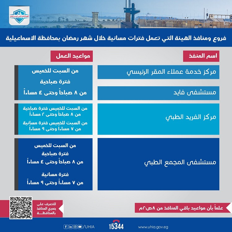 مواعيد عمل الهيئة العامة للتأمين الصحي