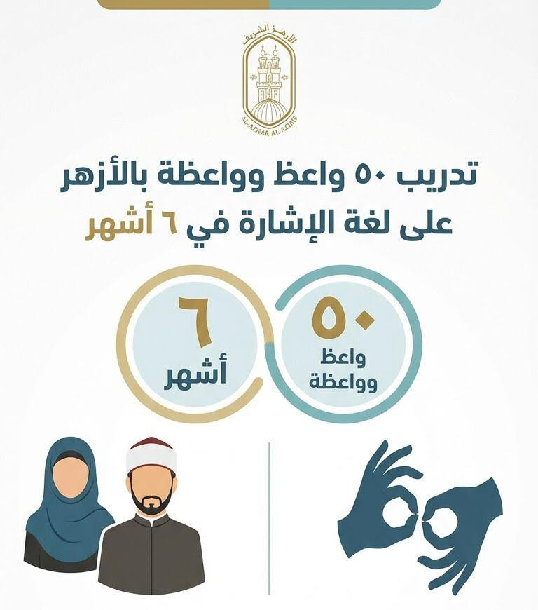 تدريب وعاظ وواعظات الأزهر الشريف