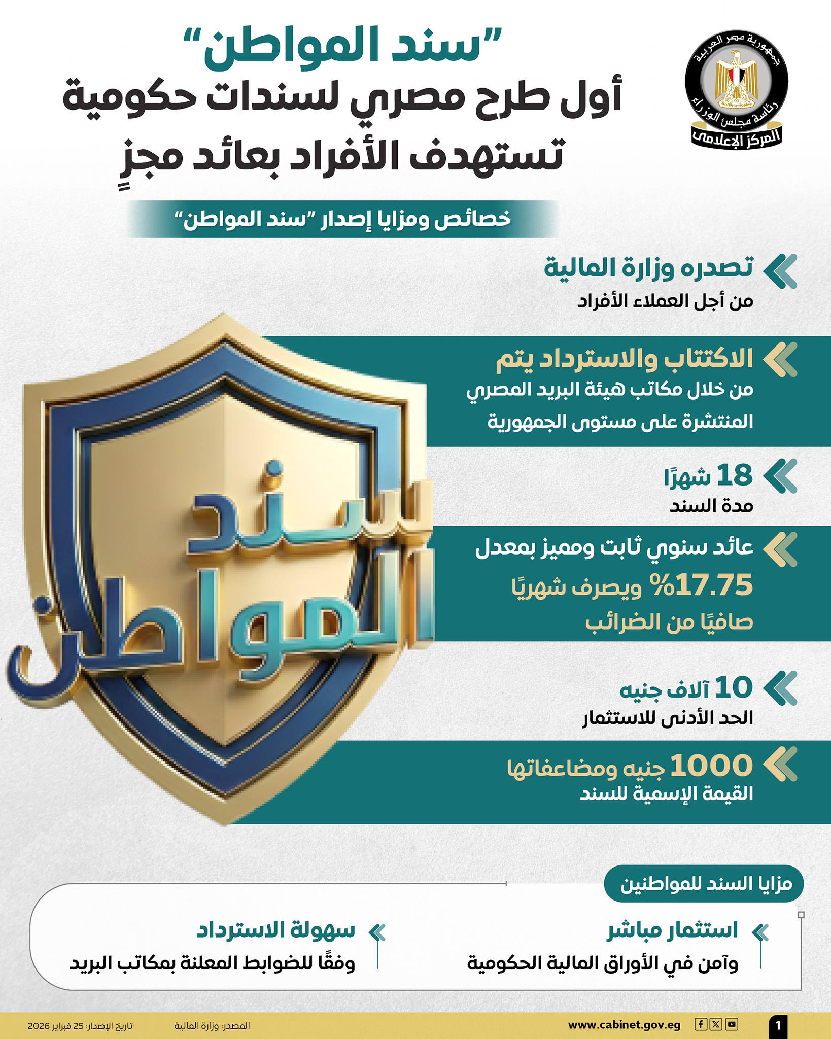 إعلامي الوزراء