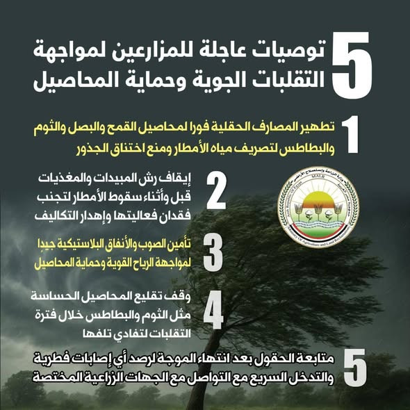 وزير الزراعة يوجه برفع درجة الاستعداد القصوى لمواجهة التقلبات الجوية ا