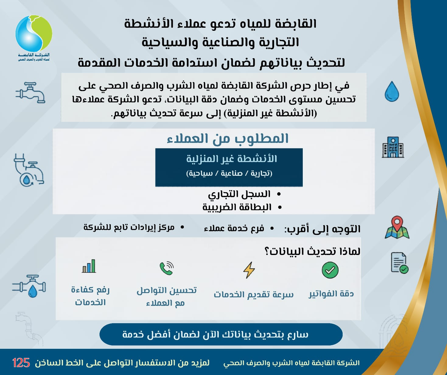 القابضة للمياه