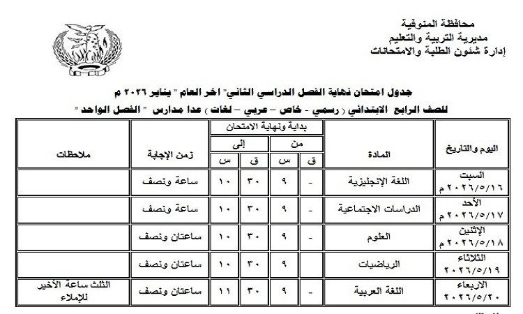 محافظ المنوفية يعتمد جداول امتحانات الفصل الدراسي الثاني