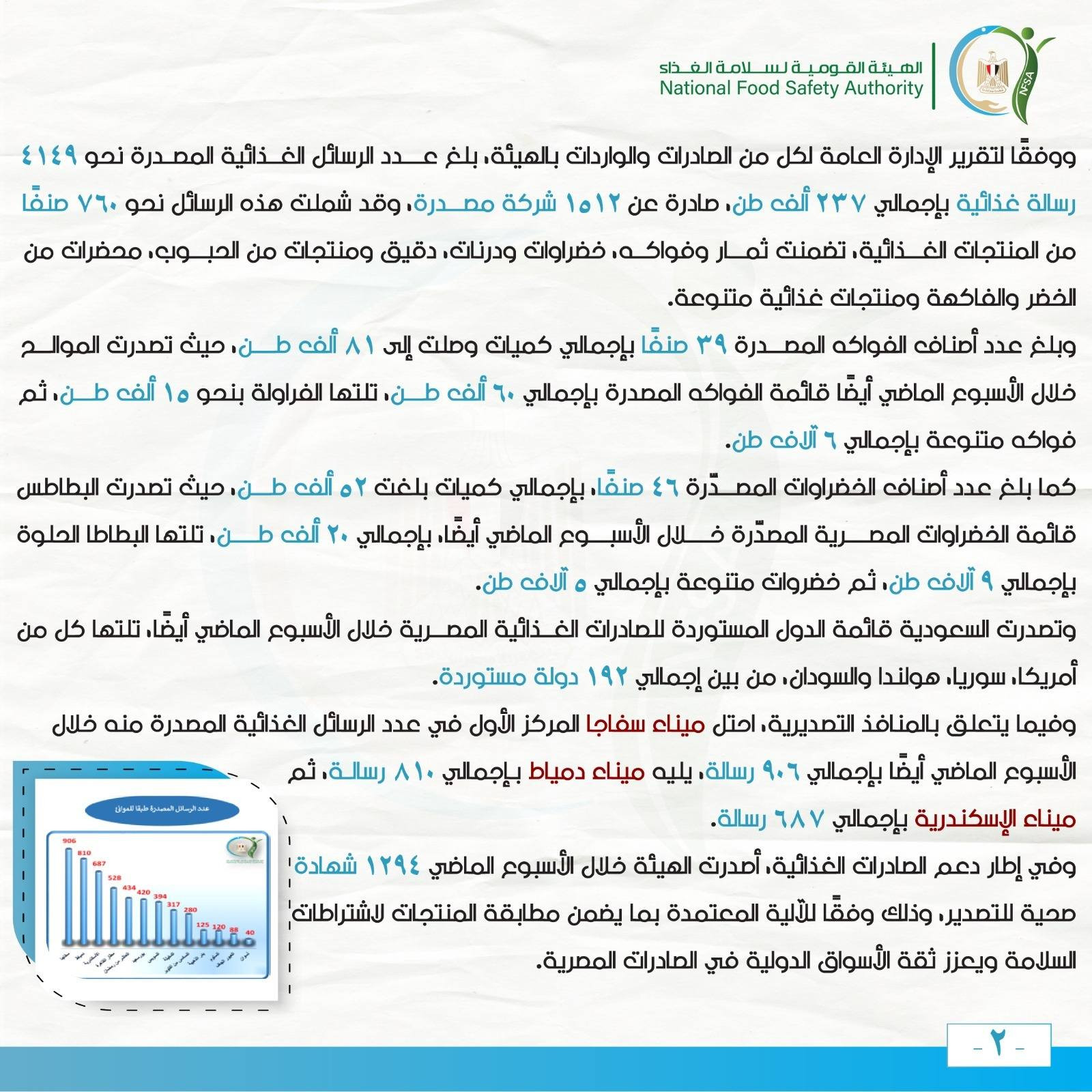 سلامة الغذاء