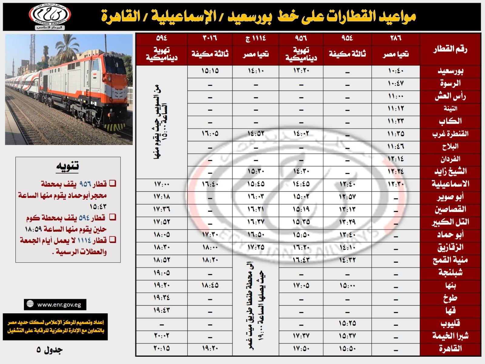 السكة الحديد خط القاهرة بورسعيد
