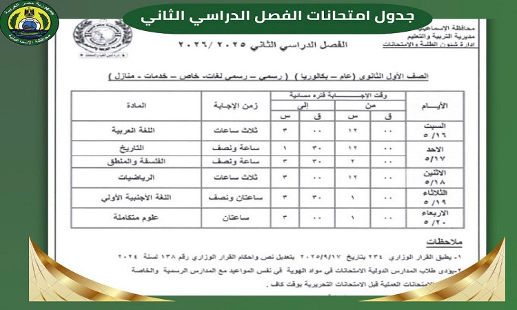 محافظ الإسماعيلية يعتمد جداول امتحانات الفصل الثاني للعام الدراسي ٢٠٢٥