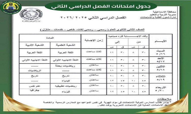 محافظ الإسماعيلية يعتمد جداول امتحانات الفصل الثاني للعام الدراسي ٢٠٢٥