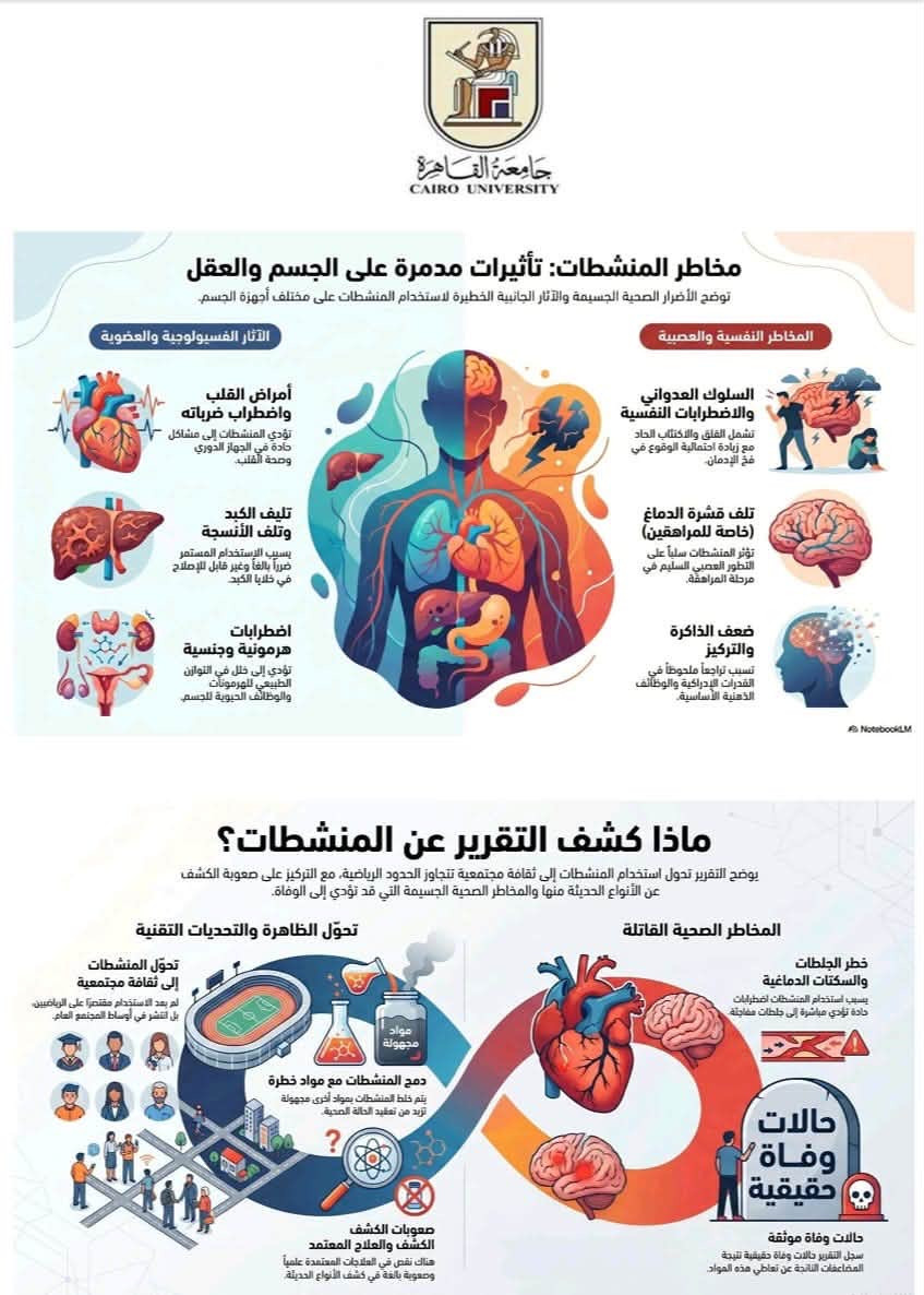 جامعة القاهرة
