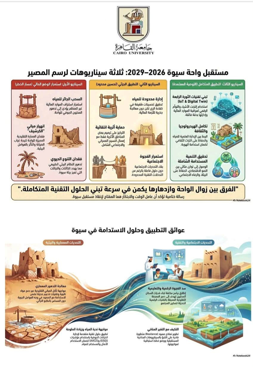 جامعة القاهرة