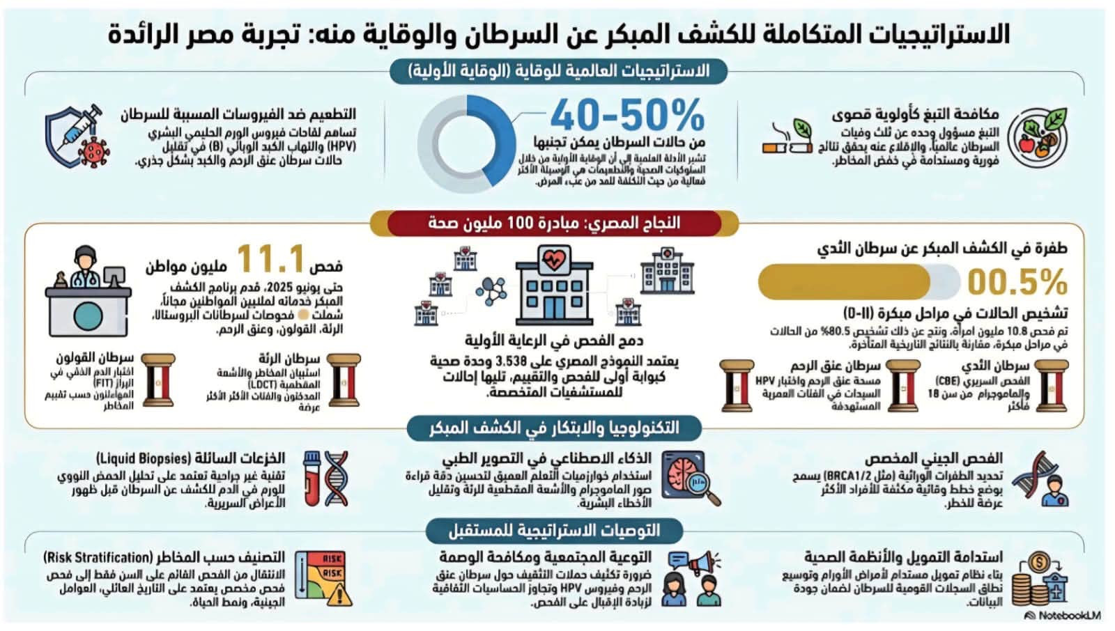 جامعة القاهرة