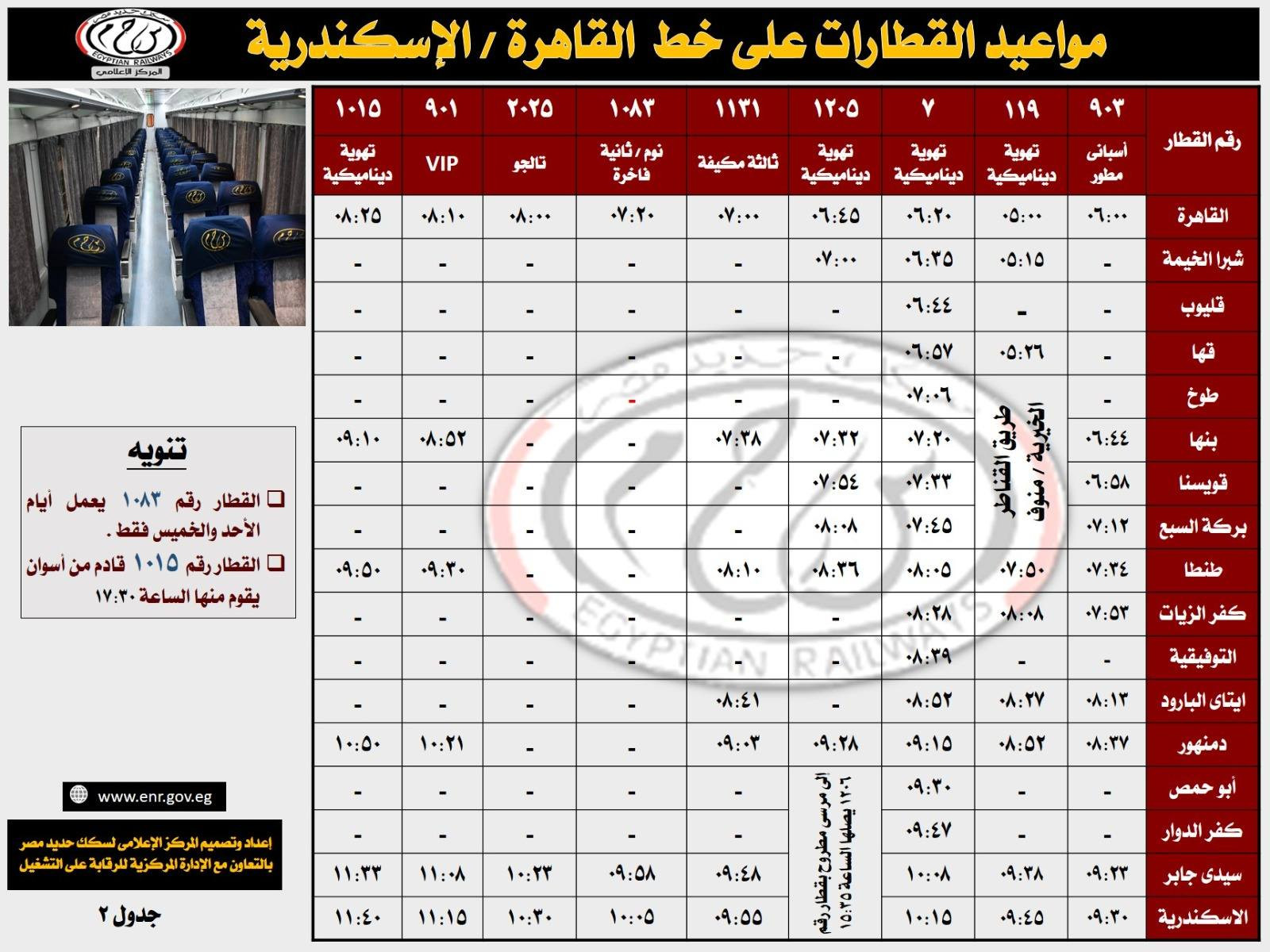 السكة الحديد