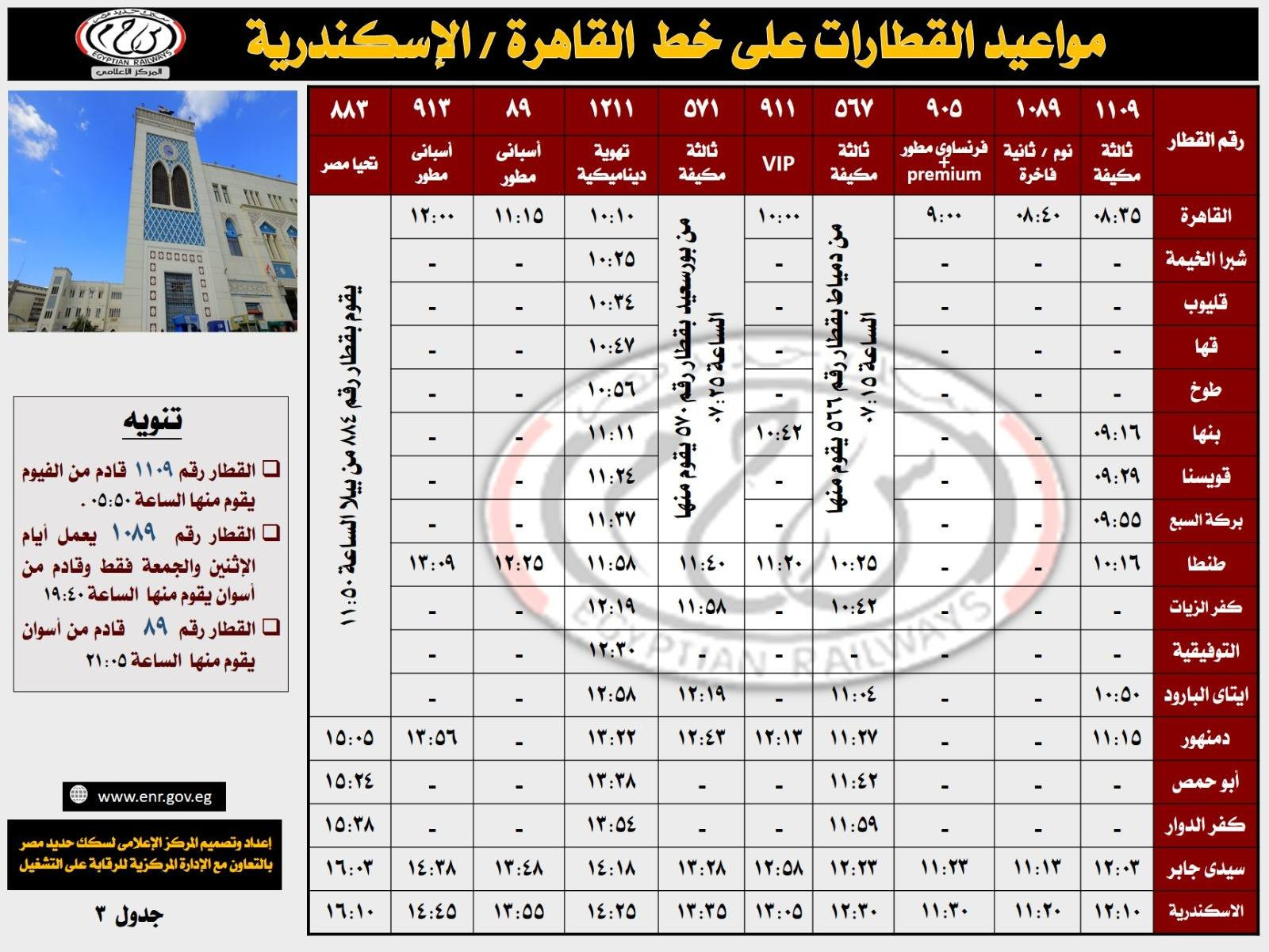 السكة الحديد